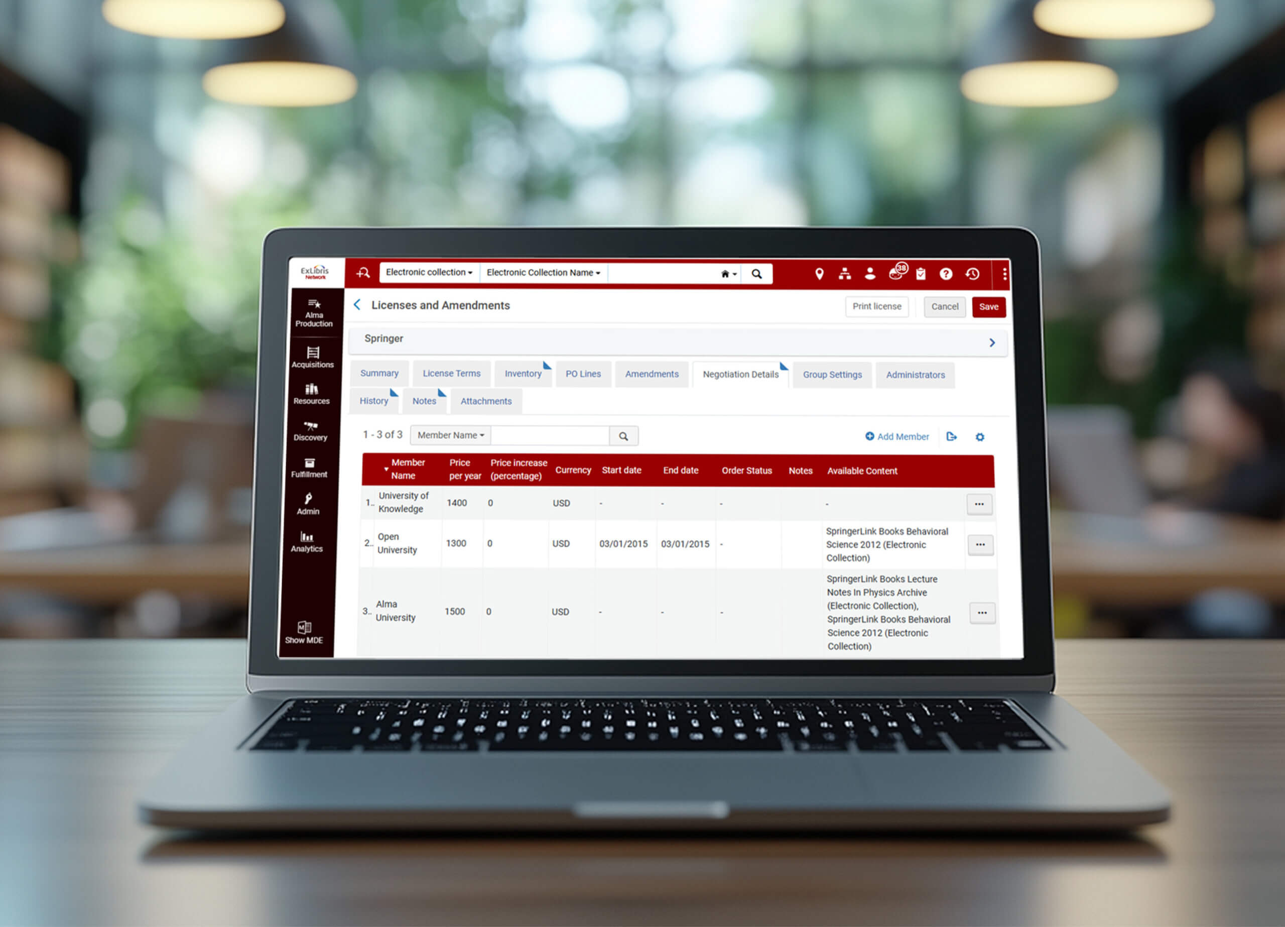 library collaborative networks