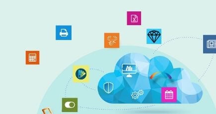 Announcing Ex Libris Cloud Apps