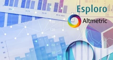 Ex Libris Integrates Altmetric Badges into the Esploro Research Services Solution