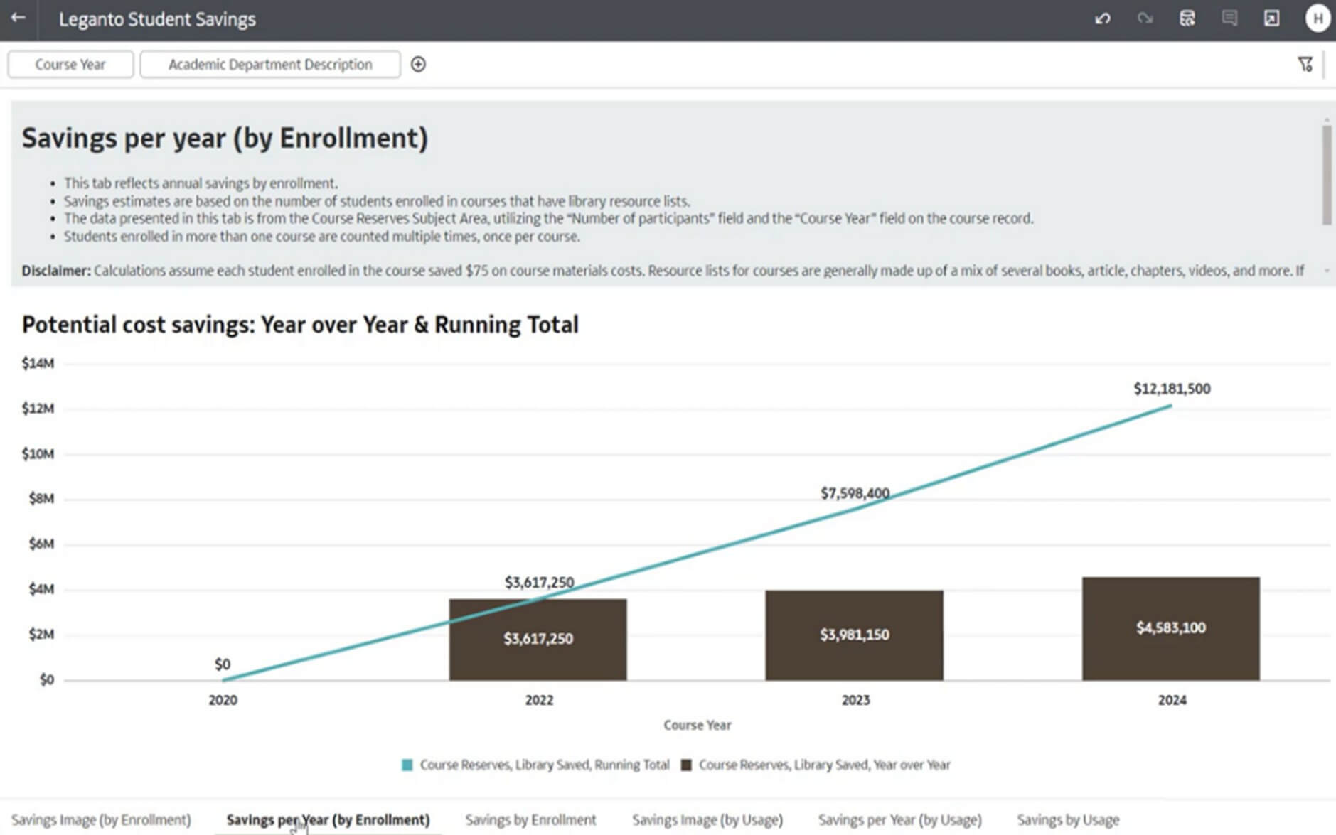 list management system