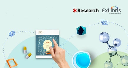 Ex Libris Acquires Research Research Ltd.